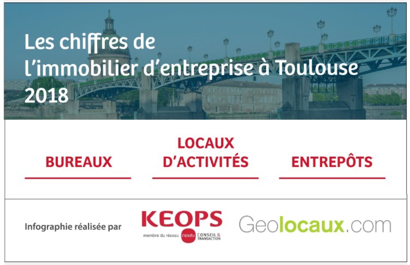 LES CHIFFRES 2018 DE L'IMMOBILIER D'ENTREPRISE TOULOUSAIN