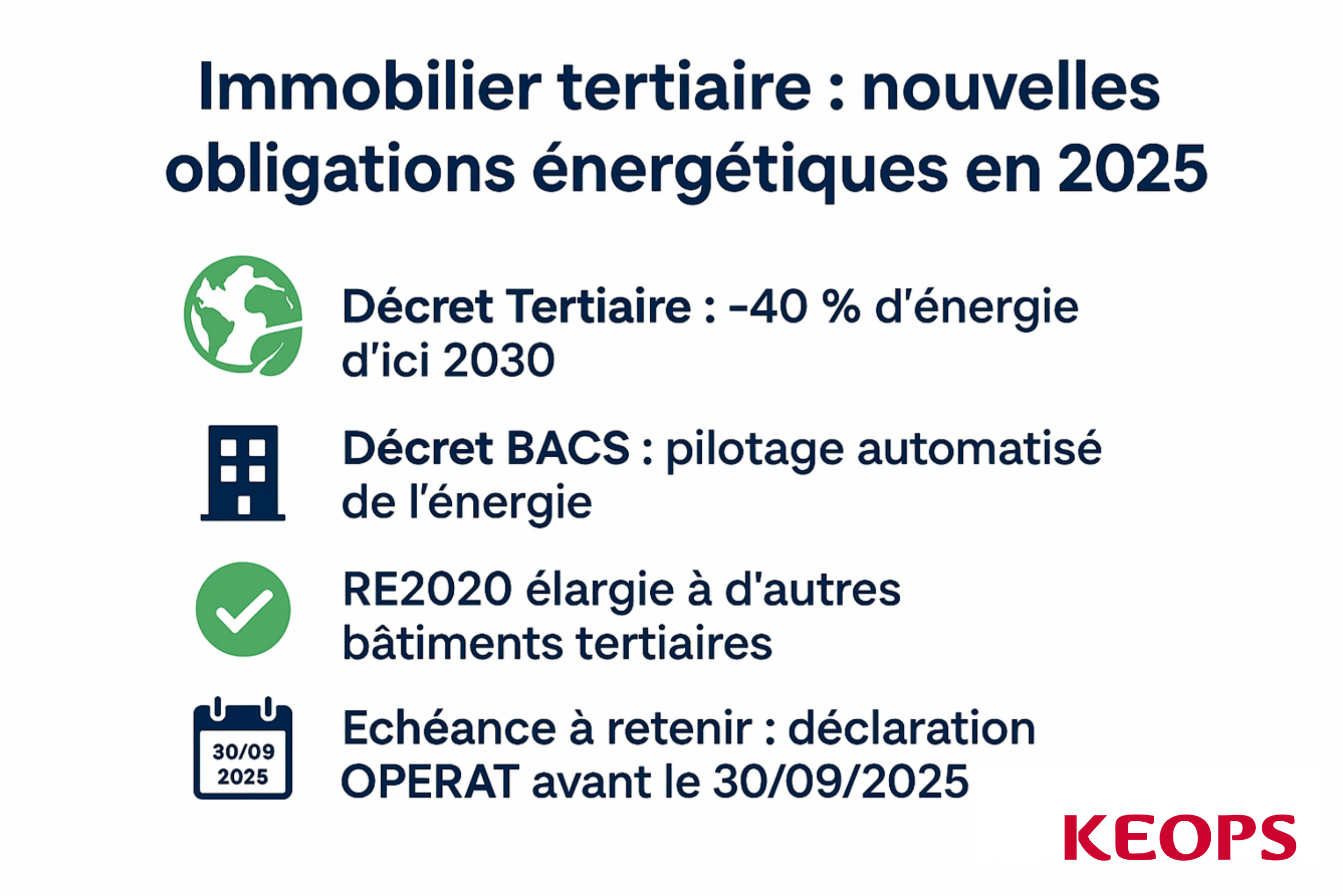 Réglementation énergétique des bâtiments tertiaires en 2025 : décret tertiaire, RE2020 élargie et nouveautés